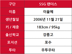 ssg 이율예08.png