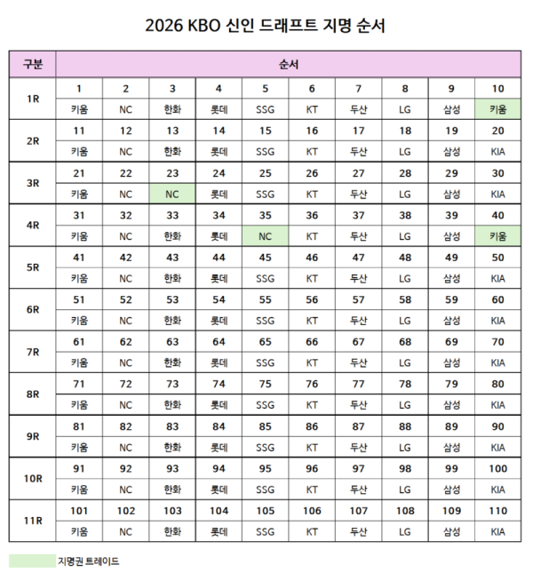 지명순서도.png